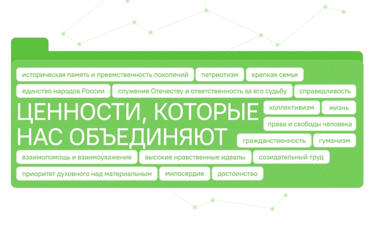 Во всех корпусах Можайского техникума прошли очередные занятия из цикла «Разговоры о важном». На этот раз главной темой стали «Ценности, которые нас объединяют»
