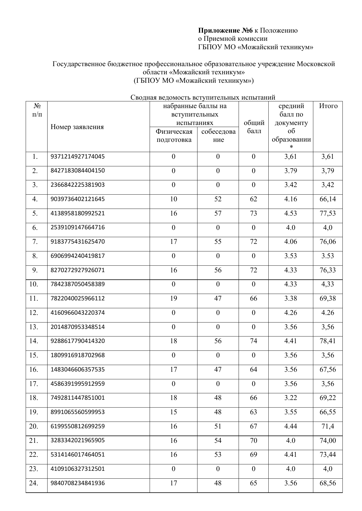 page-07
